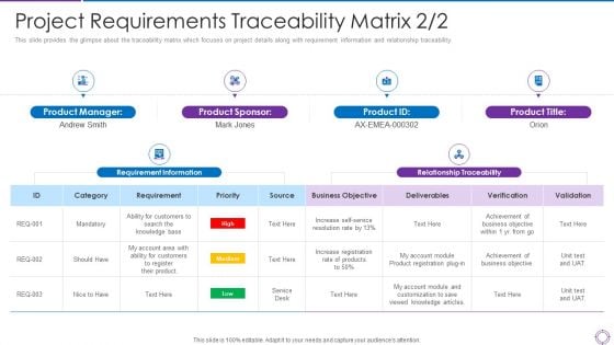 Project Administration Planning Project Requirements Traceability Matrix Objective Ppt PowerPoint Presentation File Topics PDF