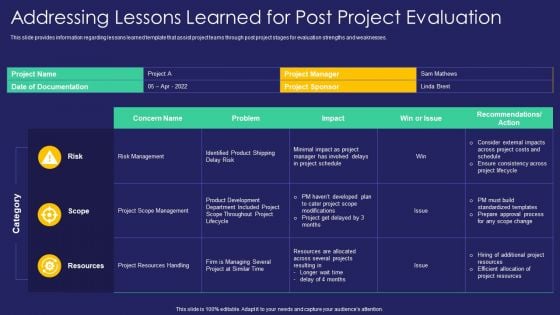 Project Administration Playbook Addressing Lessons Learned For Post Project Evaluation Graphics PDF