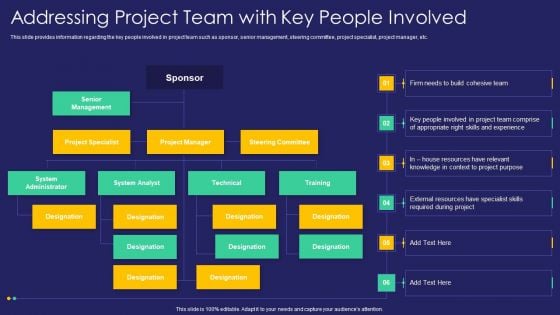 Project Administration Playbook Addressing Project Team With Key People Involved Brochure PDF