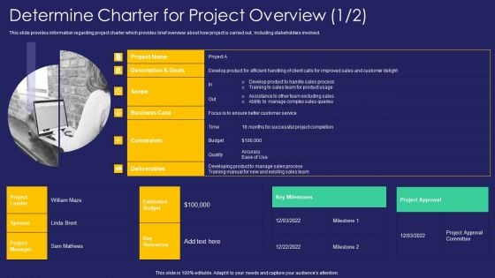 Project Administration Playbook Determine Charter For Project Overview Project Background PDF
