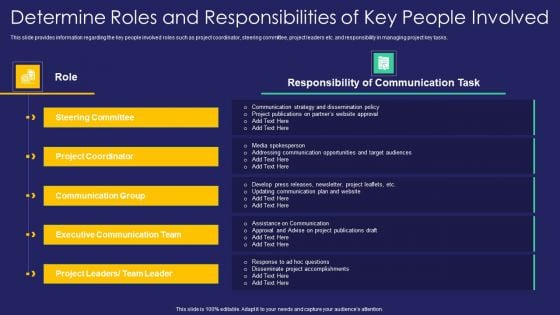 Project Administration Playbook Determine Roles And Responsibilities Of Key People Involved Slides PDF