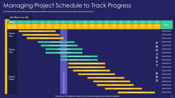 Project Administration Playbook Ppt PowerPoint Presentation Complete Deck With Slides Slide17