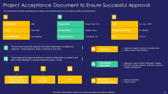Project Administration Playbook Ppt PowerPoint Presentation Complete Deck With Slides Slide27