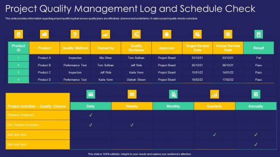 Project Administration Playbook Project Quality Management Log And Schedule Check Designs PDF