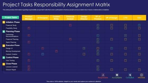 Project Administration Playbook Project Tasks Responsibility Assignment Matrix Background PDF Project Administration Playbook Project Tasks Responsibility Assignment Matrix Background PDF