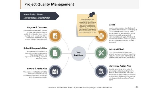 Project Administration Ppt PowerPoint Presentation Complete Deck With Slides Slide36