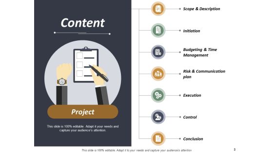 Project Administration Ppt PowerPoint Presentation Complete Deck With Slides Slide03