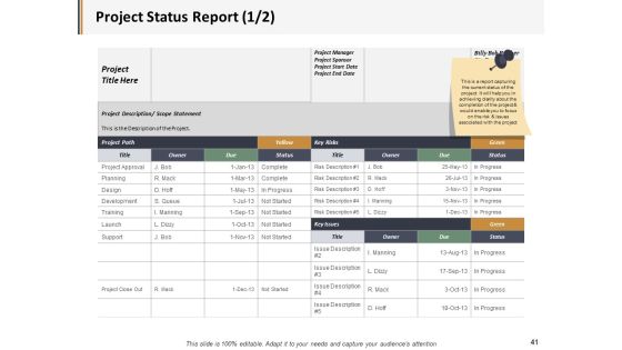 Project Administration Ppt PowerPoint Presentation Complete Deck With Slides Slide41
