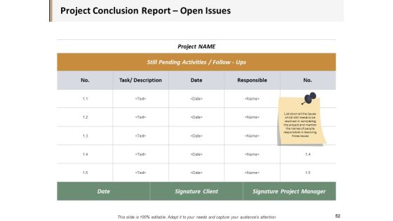 Project Administration Ppt PowerPoint Presentation Complete Deck With Slides Slide52