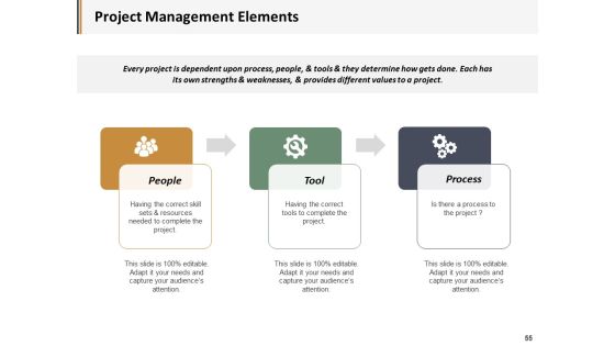 Project Administration Ppt PowerPoint Presentation Complete Deck With Slides Slide55