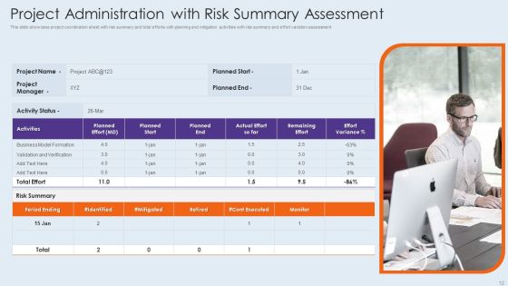 Project Administration Ppt PowerPoint Presentation Complete With Slides Slide12