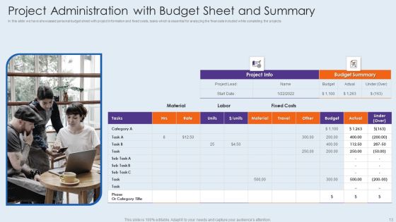 Project Administration Ppt PowerPoint Presentation Complete With Slides Slide13