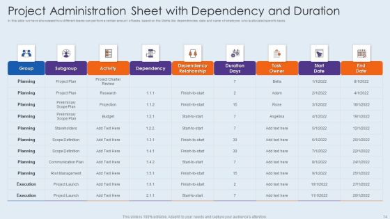 Project Administration Ppt PowerPoint Presentation Complete With Slides Slide14