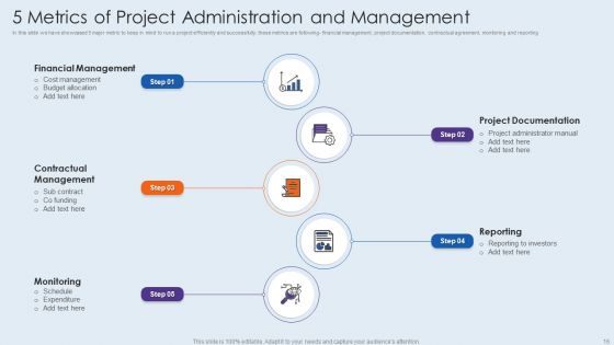 Project Administration Ppt PowerPoint Presentation Complete With Slides