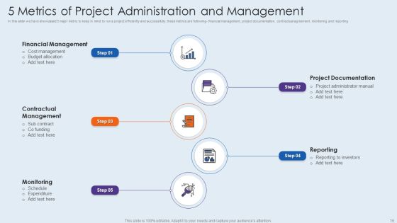 Project Administration Ppt PowerPoint Presentation Complete With Slides Slide16