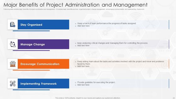 Project Administration Ppt PowerPoint Presentation Complete With Slides Slide24