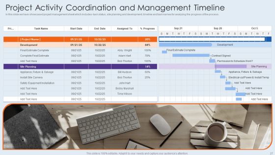 Project Administration Ppt PowerPoint Presentation Complete With Slides Slide27