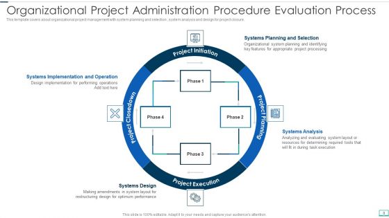 Project Administration Procedure Ppt PowerPoint Presentation Complete Deck With Slides