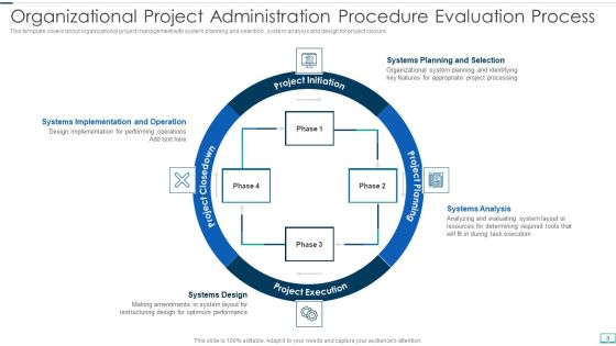 Project Administration Procedure Ppt PowerPoint Presentation Complete Deck With Slides Slide08