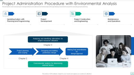 Project Administration Procedure Ppt PowerPoint Presentation Complete Deck With Slides Slide09