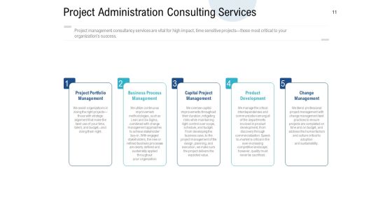 Project Administration Proposal Template Ppt PowerPoint Presentation Complete Deck With Slides Slide11