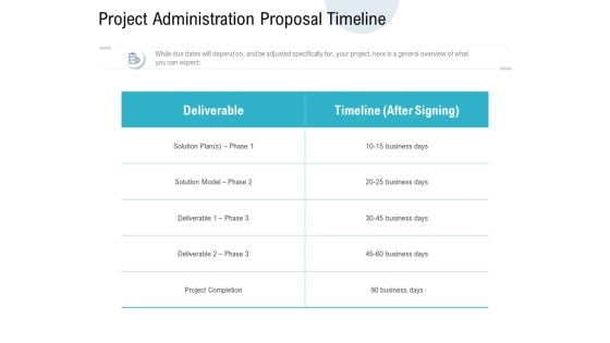 Project Administration Proposal Timeline Ppt PowerPoint Presentation Styles Example