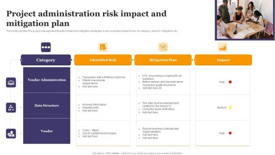 Project Administration Risk Impact And Mitigation Plan Formats PDF