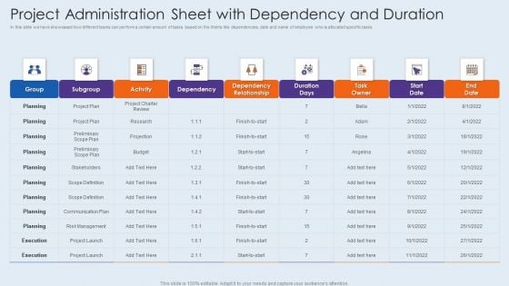 Project Administration Sheet With Dependency And Duration Topics PDF