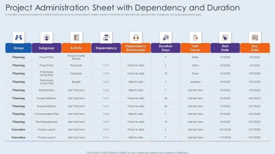 Project Administration Sheet With Dependency And Duration Topics PDF Project Administration Sheet With Dependency And Duration Topics PDF