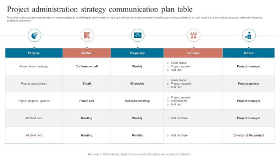 Project Administration Strategy Communication Plan Table Microsoft PDF