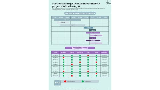 Project Administration Strategy Playbook Template Slide18
