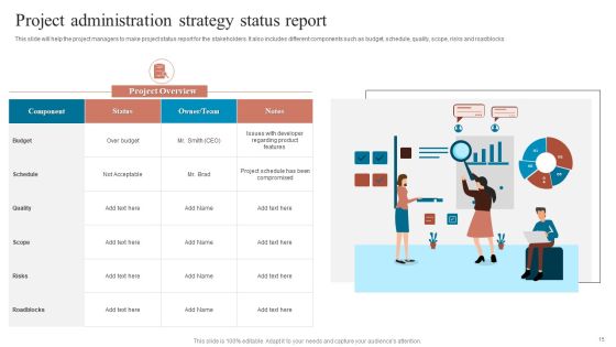 Project Administration Strategy Ppt PowerPoint Presentation Complete Deck With Slides Slide15