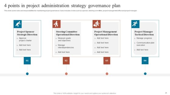 Project Administration Strategy Ppt PowerPoint Presentation Complete Deck With Slides Slide26