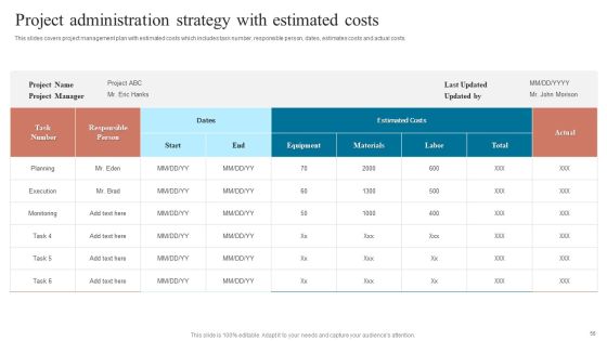 Project Administration Strategy Ppt PowerPoint Presentation Complete Deck With Slides Slide56