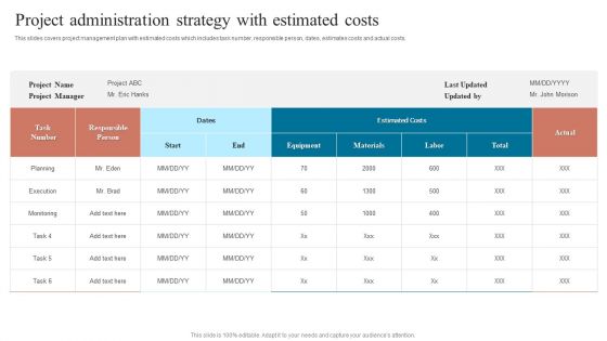 Project Administration Strategy With Estimated Costs Diagrams PDF