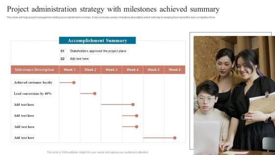 Project Administration Strategy With Milestones Achieved Summary Introduction PDF