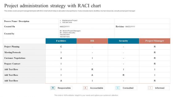 Project Administration Strategy With Raci Chart Rules PDF