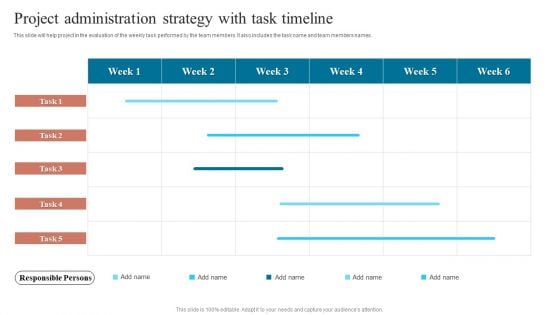 Project Administration Strategy With Task Timeline Designs PDF