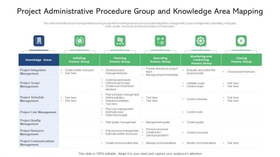 Project Administrative Procedure Group And Knowledge Area Mapping Ppt PowerPoint Presentation File Visual Aids PDF