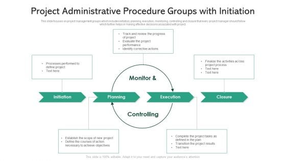 Project Administrative Procedure Groups With Initiation Ppt PowerPoint Presentation Gallery Graphics Example PDF