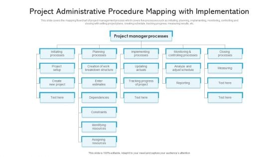 Project Administrative Procedure Mapping With Implementation Ppt PowerPoint Presentation File Influencers PDF