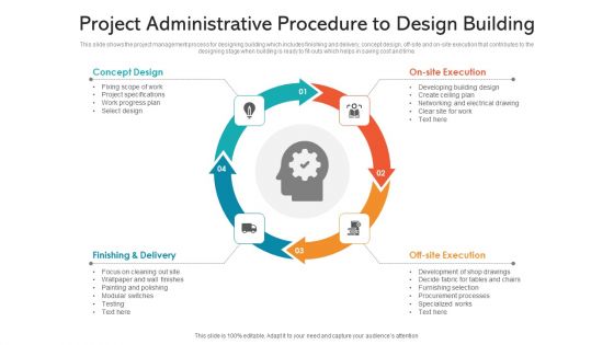 Project Administrative Procedure To Design Building Ppt PowerPoint Presentation File Inspiration PDF