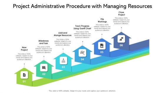 Project Administrative Procedure With Managing Resources Ppt PowerPoint Presentation File Example PDF