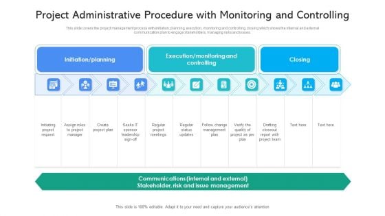 Project Administrative Procedure With Monitoring And Controlling Ppt PowerPoint Presentation File Clipart PDF