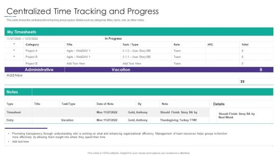 Project Alignment With Resource Centralized Time Tracking And Progress Background PDF