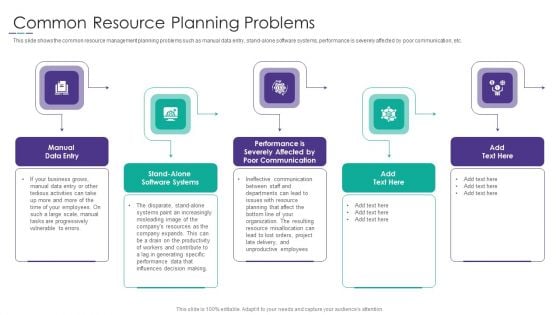 Project Alignment With Resource Common Resource Planning Problems Icons PDF