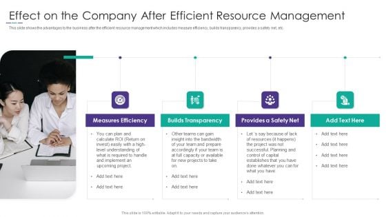 Project Alignment With Resource Effect On The Company After Efficient Resource Management Guidelines PDF Project Alignment With Resource Effect On The Company After Efficient Resource Management Guidelines PDF