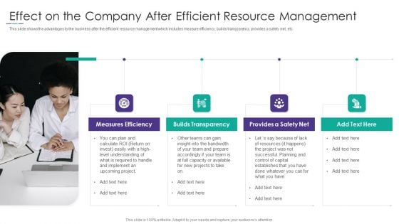 Project Alignment With Resource Effect On The Company After Efficient Resource Management Guidelines PDF