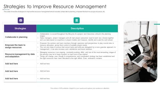 Project Alignment With Resource Strategies To Improve Resource Management Graphics PDF