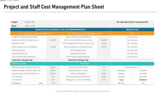 Project And Staff Cost Management Plan Sheet Background PDF
